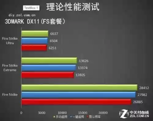 火柴人觉醒螺丝搭配阵容(火柴人觉醒t0排行)插图30