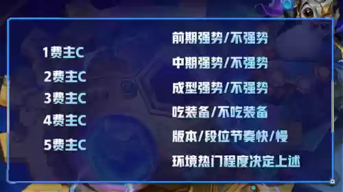 云顶问心无愧阵容(推荐的阵容羁绊和英雄传说之力)插图3