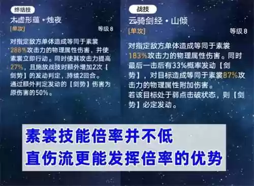 星穹铁道阵容素裳阵容(星穹铁道卡芙卡配队推荐)插图2