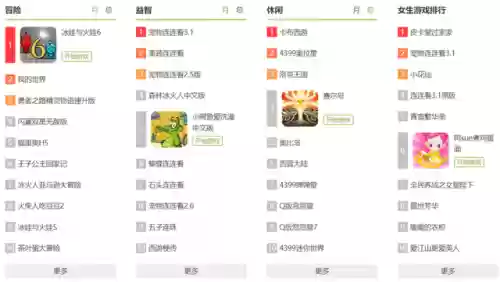 小游戏4399小游戏冒险岛(4399冒险岛精灵物语)插图27
