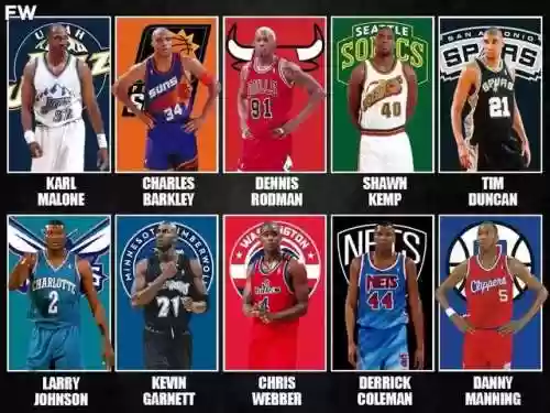 中国队历史最佳大前锋阵容(nba历史十大大前锋)