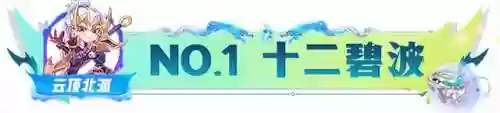 阵容7.5屠龙(三国群英传7青龙逆鳞)插图3