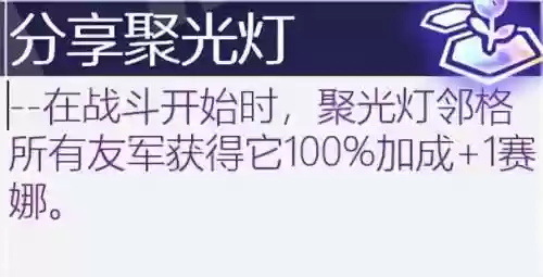 古代档案必出赏金阵容(火影ol赏金试炼追打阵容)插图38