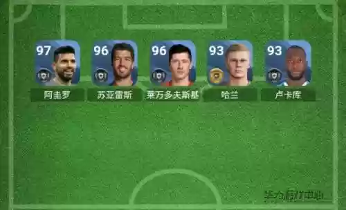 实况适合打前锋的后卫阵容(实况最好的中后卫组合)插图3