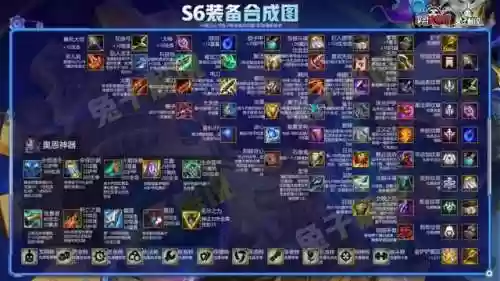 金铲铲之战的阵容在哪看(金铲铲之战推荐阵容怎么用)插图14