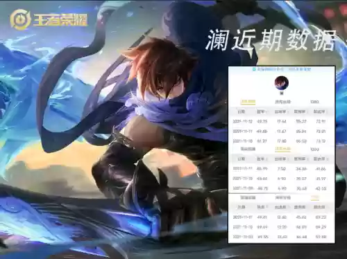 英雄联盟打野英雄图鉴(lol打野英雄一览表)插图5 英雄联盟打野英雄图鉴(lol打野英雄一览表)插图5