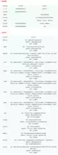 梦幻西游门派技能详细介绍(2024梦幻最火的5开门派)插图9