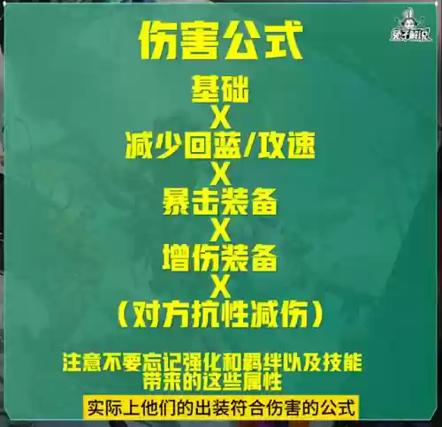 适合最强王者的阵容装备(王者荣耀最厉害的阵容)