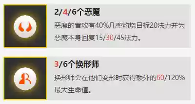 究极恶魔阵容搭配攻略(究极风暴4最强阵容搭配)插图1