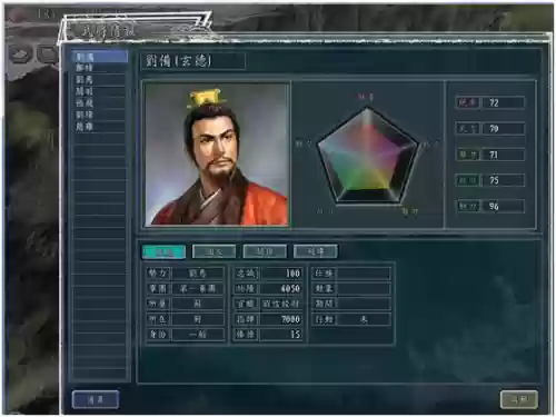 三国开局被刘备抛弃军师(投靠刘备却被刘备背叛的小说)插图2