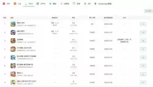 捕鱼游戏网络版安卓最新版(最先进的捕鱼设备)插图3