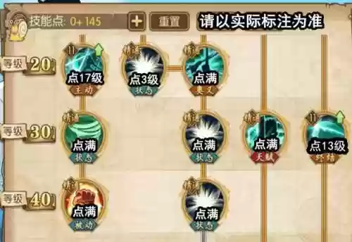 航海王新世界鹰眼阵容搭配(航海王燃烧意志鹰眼技能搭配)插图3
