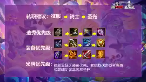 云顶之弈65德莱文阵容(云顶之弈德莱文什么时候能刷出来)插图4