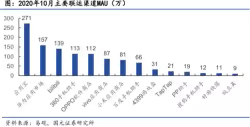 腾讯军旗阵容(腾讯军棋为什么下架了)插图20
