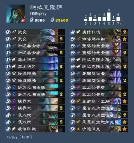 炉石传说巨龙降临卡组(炉石传说五色巨龙有哪些)插图1