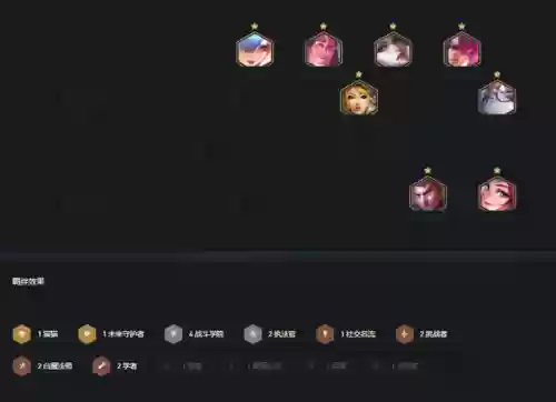 永恩阵容海克斯选什么(云顶之弈永恩阵容)插图8