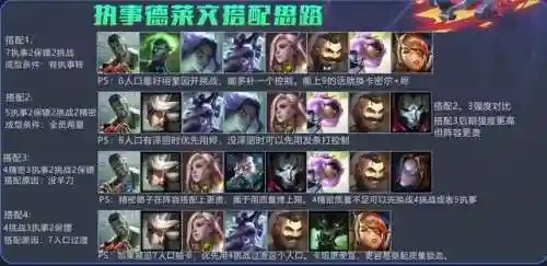 云顶德莱文执事阵容(德莱文搭配什么阵容最好)插图4