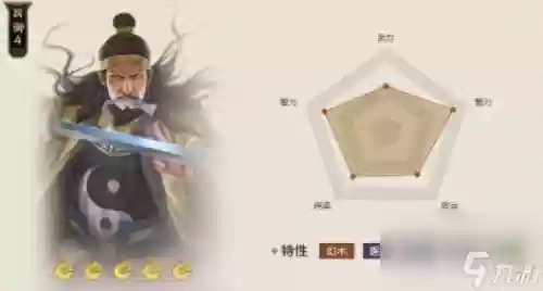 主公排名召唤流阵容(谁是大主公最强5英雄)