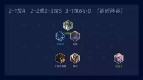 符文大陆阵容最强阵容(2023强者之路平民最强阵容)插图1