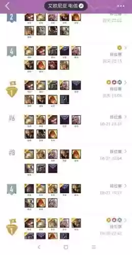 大眼装备阵容(深空之眼目前最强阵容)插图2