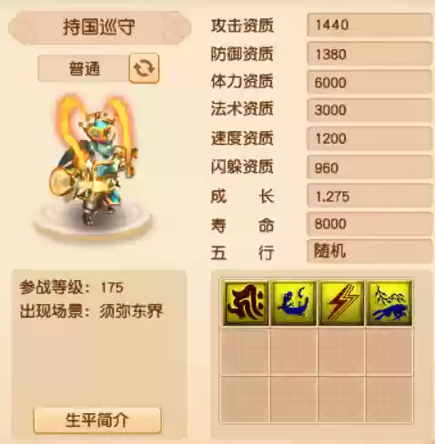 梦幻西游175召唤兽大全(梦幻西游宝宝一览表)