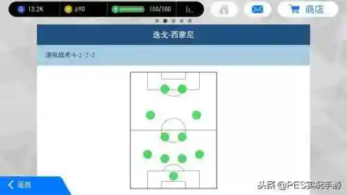 实况2020中场进攻阵容(实况足球现役最强阵容)插图2