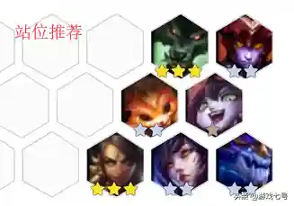 什么阵容转龙族好(龙族幻想目前最强职业)插图6