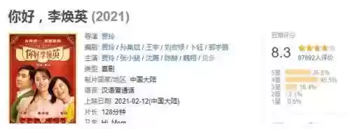 你好李焕英 阵容(你好李焕英所有演员表)插图9
