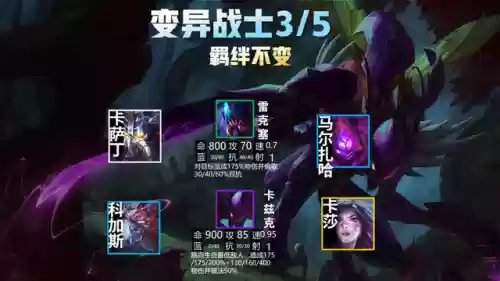 狼人阵容云顶之弈6.5(狼人对决自走棋阵容推荐最新)插图17