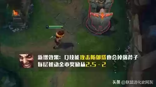 手游德莱文推塔阵容(像王者荣耀一样的手游)插图11