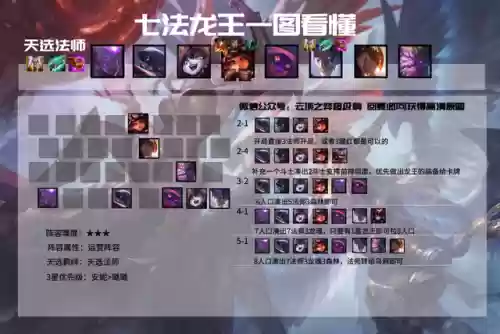 裁决猫阵容(猫咪大战争阵容)插图8