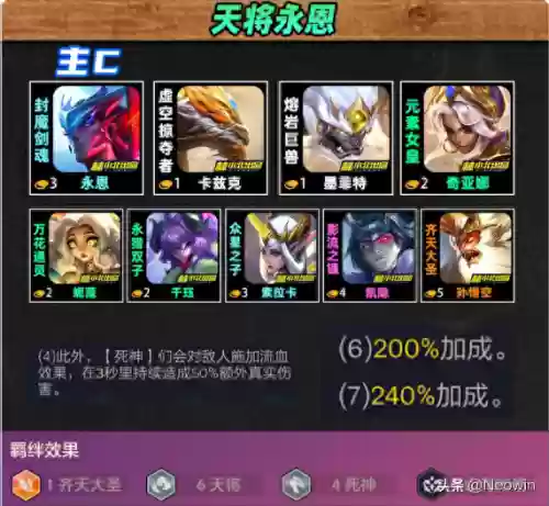 云顶之弈的最强阵容十月(云顶之弈s10阵容推荐图)