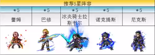 选王之剑阵容选择(如何看阵容选辅助)插图9