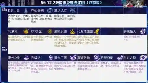 不稳定进化什么阵容(口袋妖怪消耗流阵容)插图17