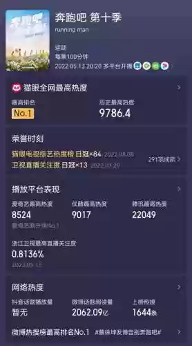 奔跑吧第十一季嘉宾阵容(奔跑吧第七季沈月是第几期)插图1