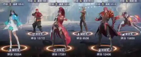 奥斯卡火队阵容加点(最新火烧队阵容)插图3