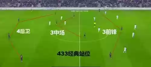 343阵容被什么阵容克制(343最怕遇到什么阵型)