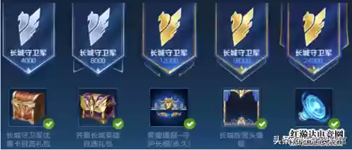王者阵容入口(王者荣耀五黑最强阵容)插图3