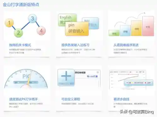 金山打字通拼音打字法(快速学会打字26键)插图1 金山打字通拼音打字法(快速学会打字26键)插图1