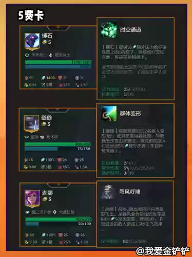 金灿灿冰剑阵容(金铲铲阵容搭配)插图21