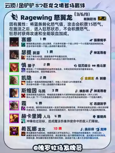 英雄联盟巨龙之境阵容搭配(迷失尸境英雄详细介绍)插图9