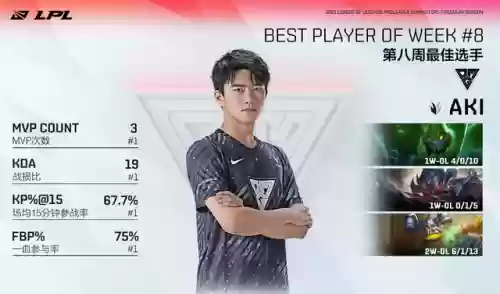夏季赛前八周最佳阵容是(三国志战略版一赛季最强阵容)插图2