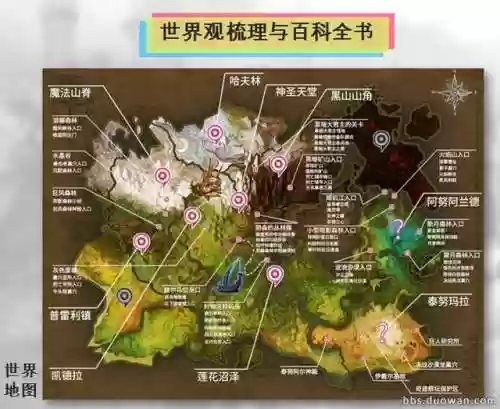 龙之谷多玩论坛哪去了(龙之谷现在还有人玩吗)插图3
