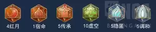 突进阵容吕布(王者荣耀对方突进多拿什么双排阵容)插图3