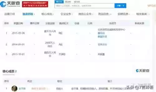 陀螺世界骗局揭穿(陀螺世界坑人的地方)插图4