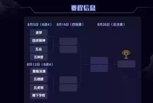 天使阵容和恶魔阵容哪个好(天使不一定是好的恶魔不一定是坏的)插图2