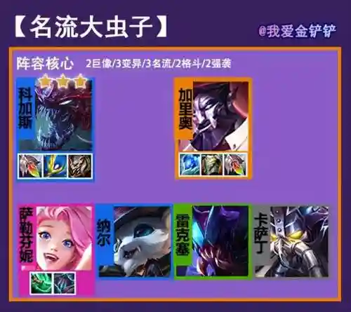 虫子螳螂阵容(巨钳螳螂什么性格好及配招)插图1