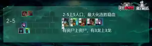什么阵容克丧尸九五之尊(丧尸大作战联赛积分赛阵容)插图6