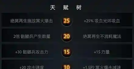 骷髅王至宝(骷髅王至宝不是绝版了吗)插图4