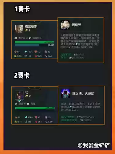 金灿灿冰剑阵容(金铲铲阵容搭配)插图7